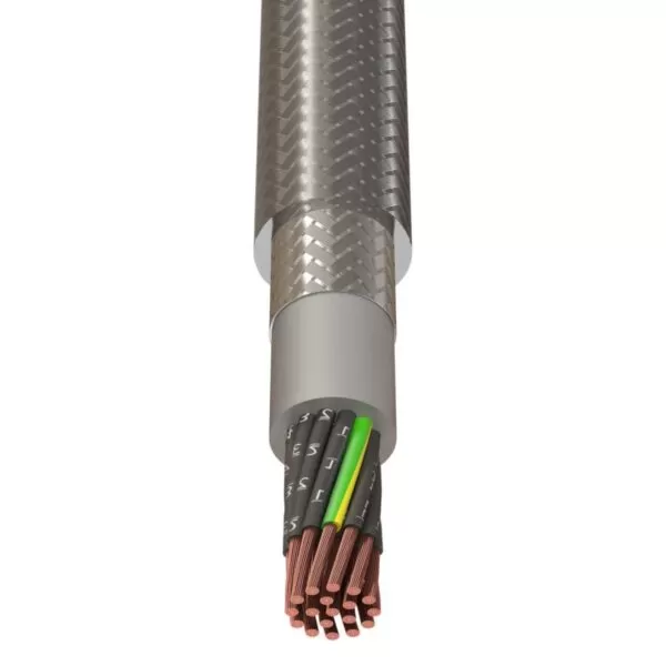 0.75mm 18 Core SY Cable Per Metre